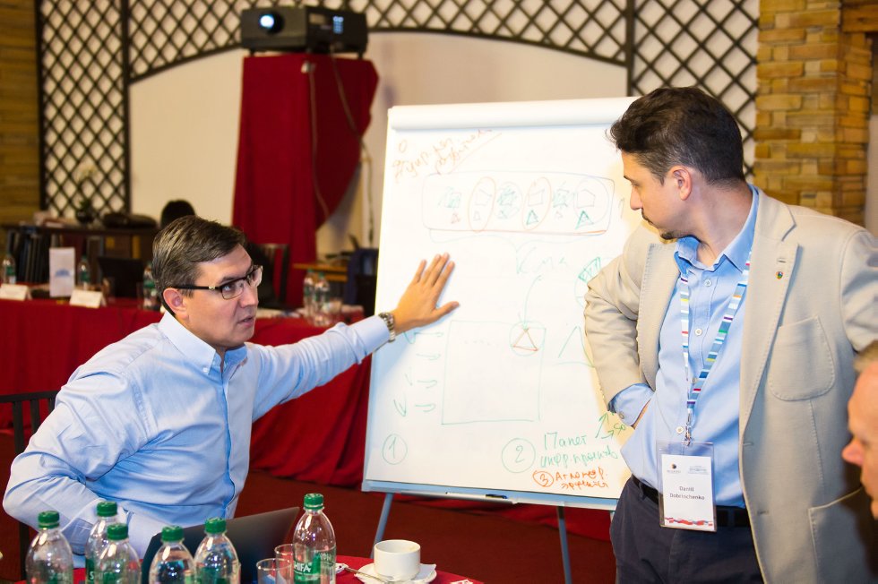 ���������� ���������. ������������� ���� ��������������� ��������� '���������. ��������. ����������' ��� ������������� ������� �������������� ������ �� � ���� ������������� �����������, ����������� �� ���� ���������� ����� ���������� '��������' � �����