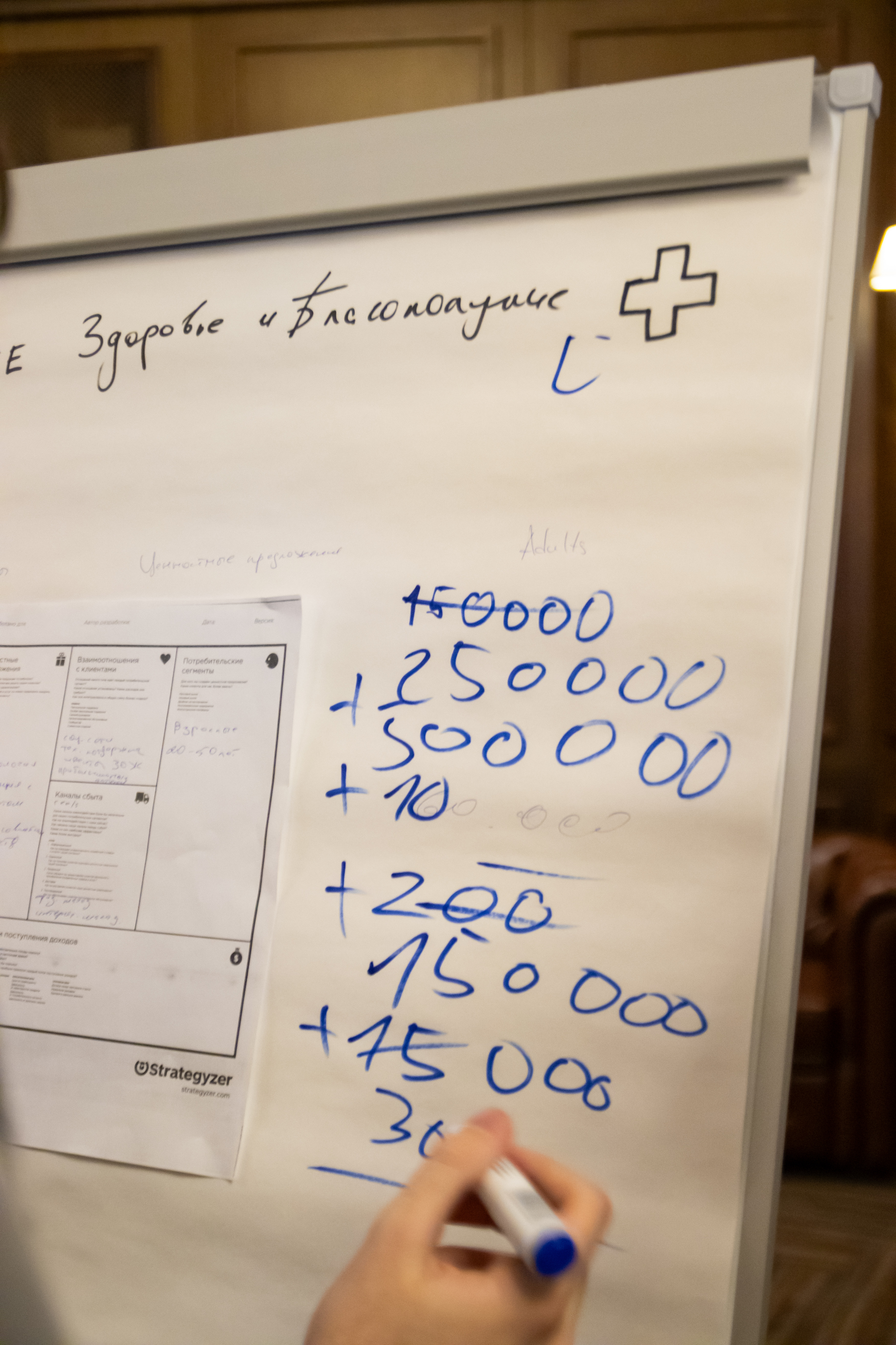 ���������� � �������: ������� � ���������� ������������� ����� ����-���� � ����