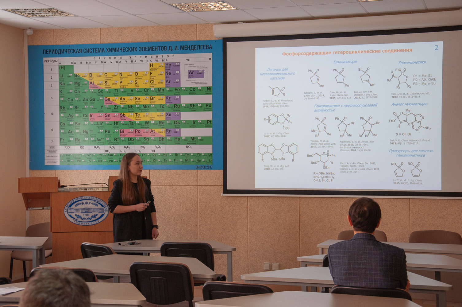 � ���������� ��������� ������ �������� ������� ����������� ����������� ���������� ������������ �� 2022 ���