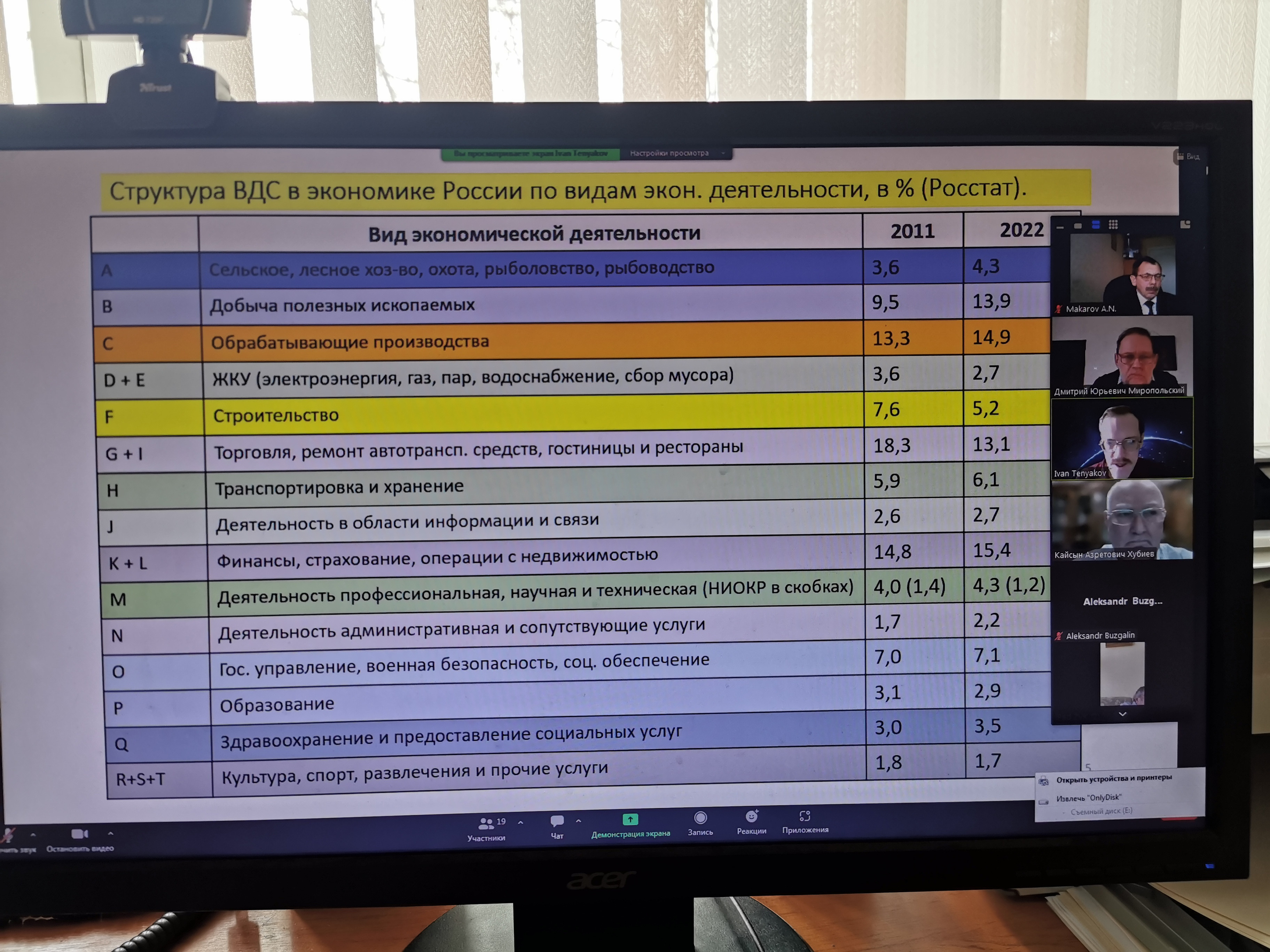 ������ ������ ����� ��������� � ����� ��������� ���������� �� ������������ �������� ���������-�������������������� ������ � ������������� �����