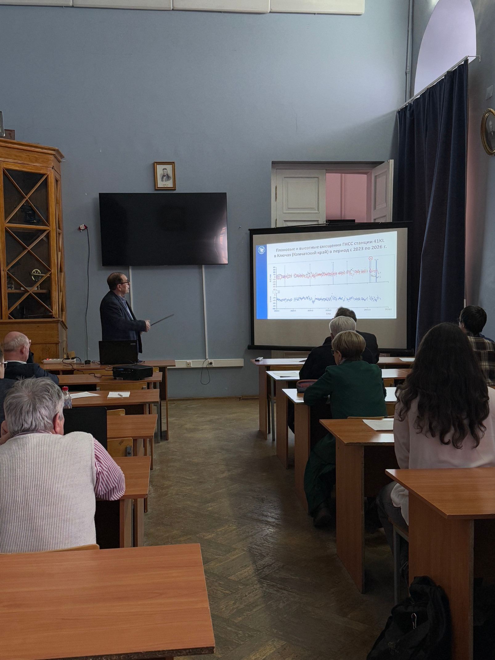 ��������� �������� ������� ����������� �� 2025 ���