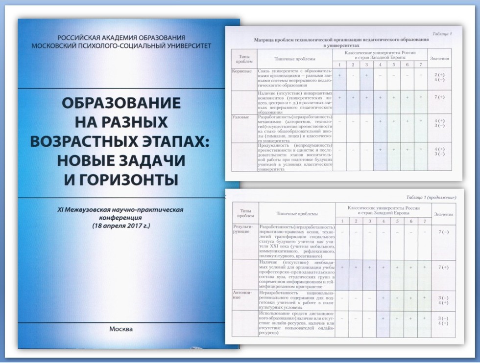 Публикации Публикации