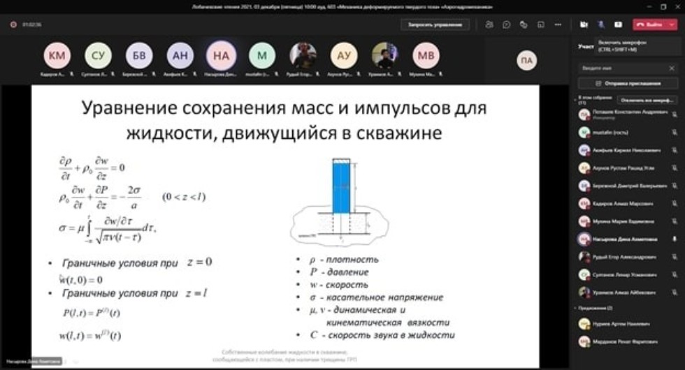 XX ������������� ���������� �����-����������� '����������� ������-2021'