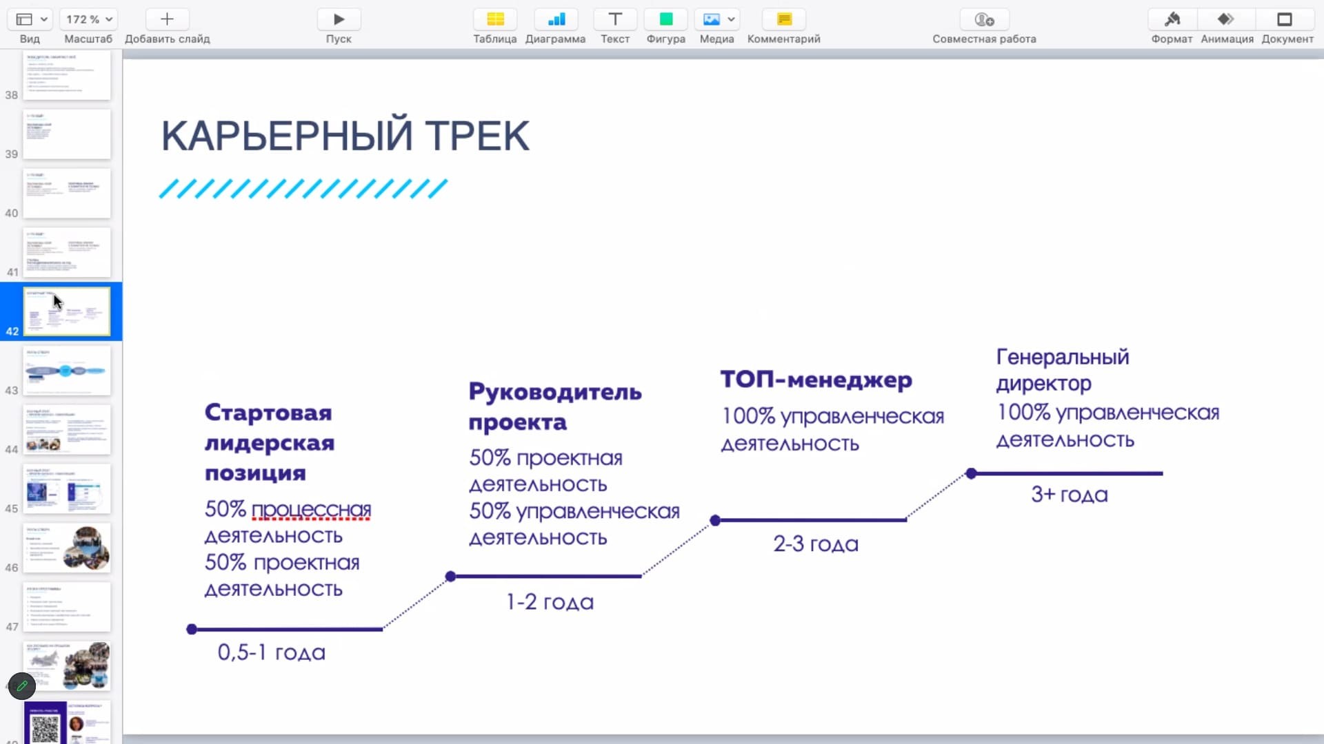 1 ����� 2023 ���� ������������� ��� 