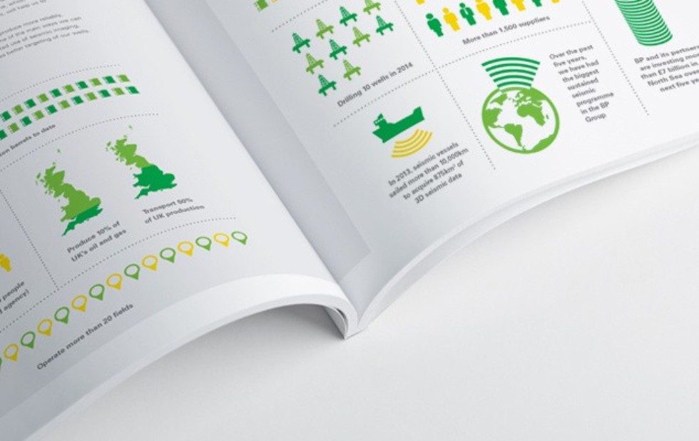 ���������� ���� ��� - ���������� �������������� ��������� �������� 