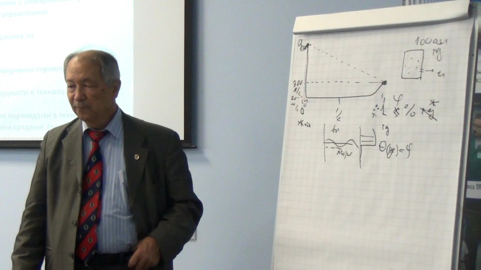 '������������������ ������ � ��������� ��������� �������������� ��������'