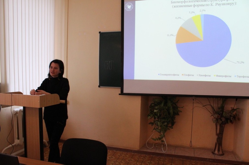 ������������ ������������ � ������ �������� 53-� ������-��������������� �����������