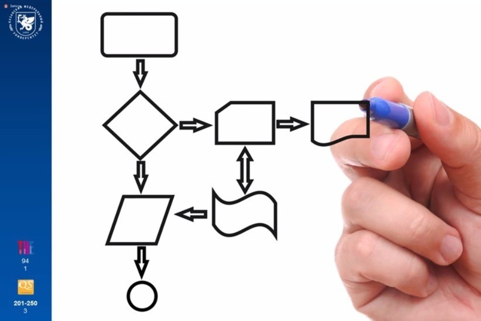 ������������� ����������� ��������� ��������� �� ������������� ������ �� ��������������� ����������� ? IFME