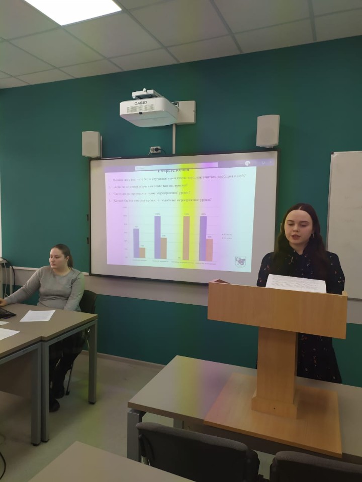 �������� ������������ ������� ����������� ? 2023