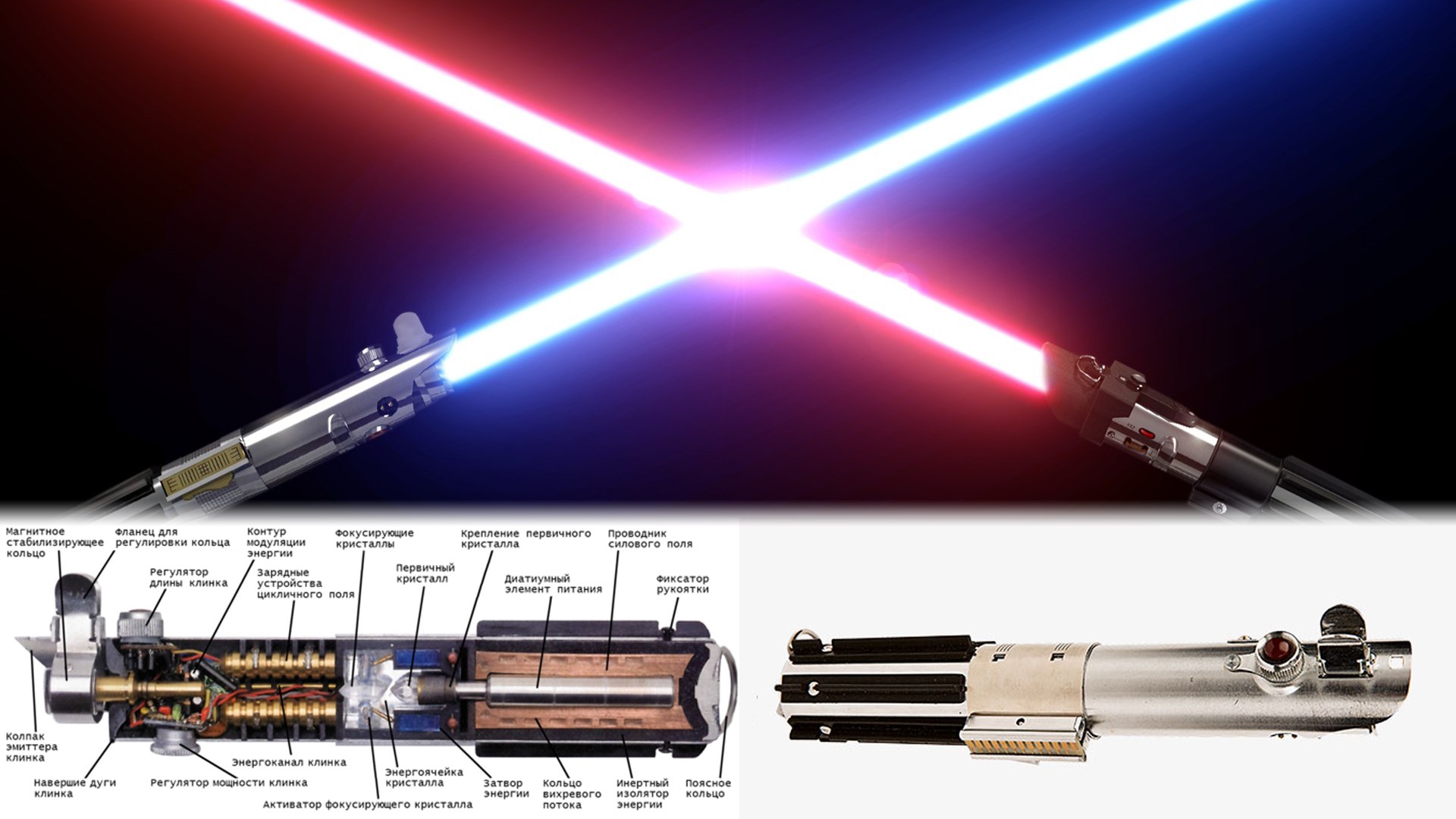 Прошедшие лекции Прошедшие лекции