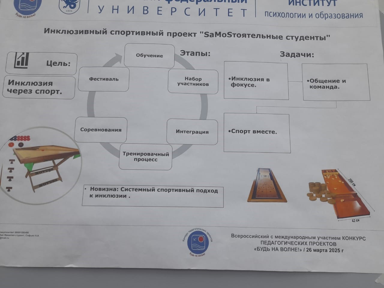 � ��������� ���������� � ����������� ������ ������������� ������� �������������� �������� '���� �� �����!'