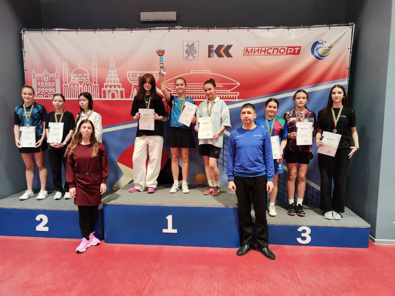 �������� ����� ������������ � ��������� ���������� �� ����������� ������� ,2025-2026 ������� ���, �����������, ��������, ����������� ������