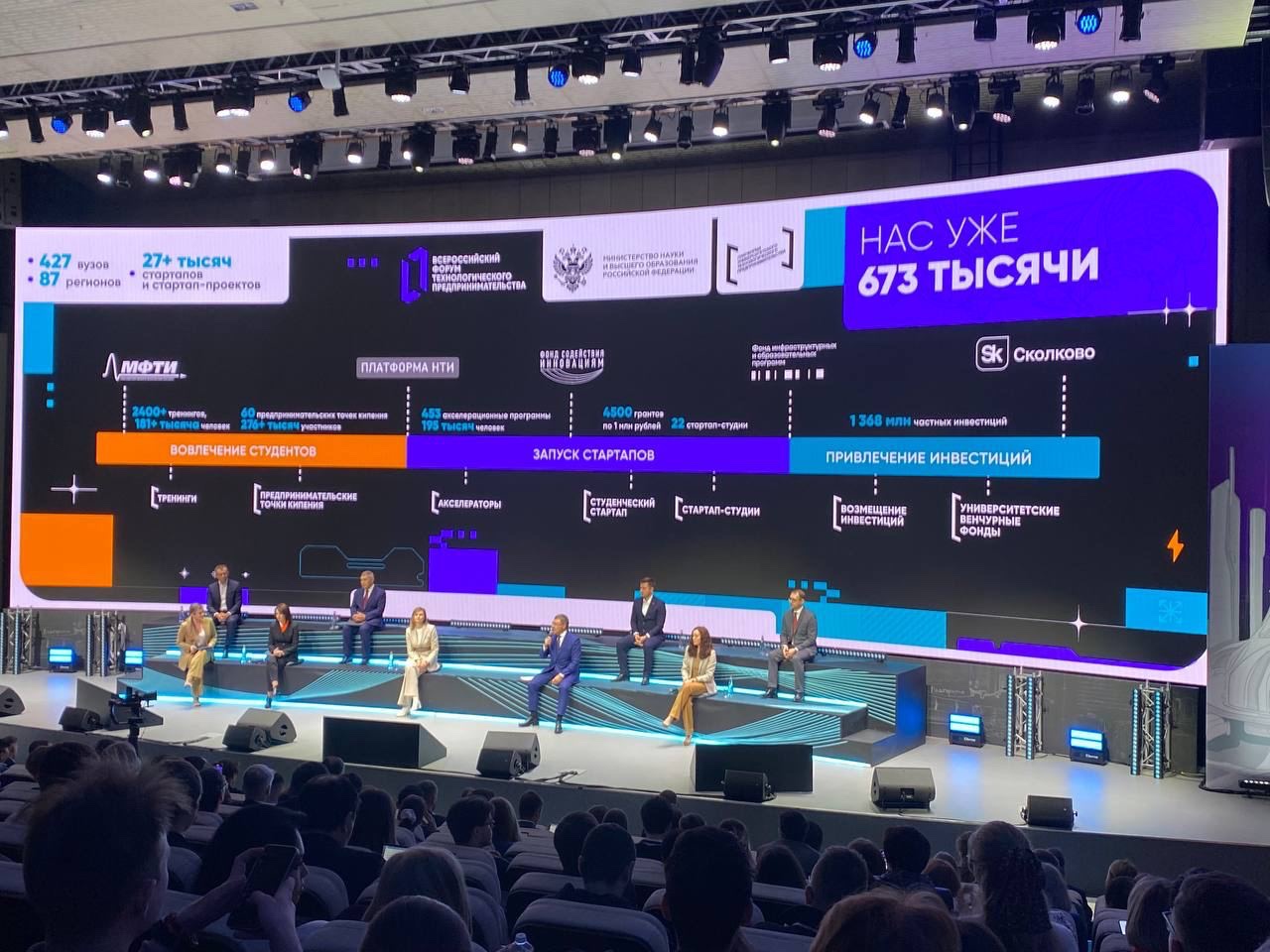 11-12 ������ 2024 �. �������� ������, ������� ������� � III ������������� ������ ���������������� �������������������