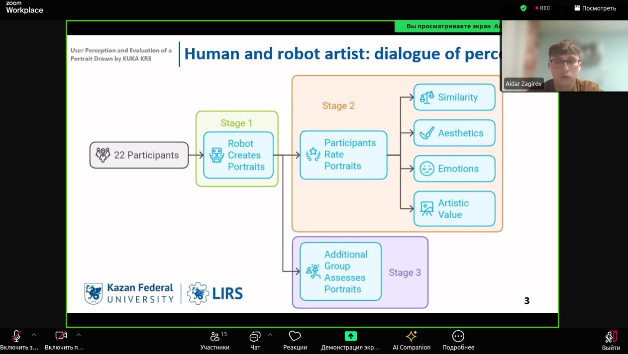 LIRS employees made reports at International Conference on Interactive Collaborative Robotics ,ITIS, LIRS, robotics