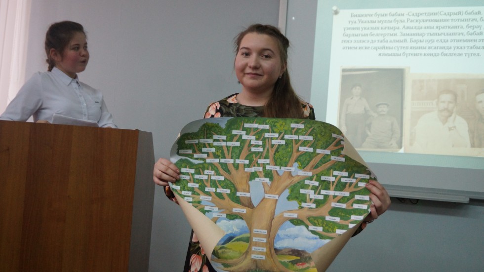 �������� � ����������� �������� �������������������