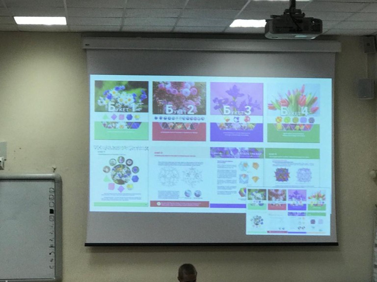 ������� �������������� ������� ����� � LXXV ������������ �������