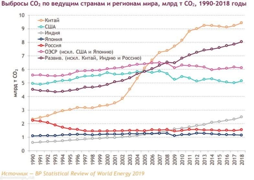 Восемнадцатое заседание дискуссионного клуба Восемнадцатое заседание дискуссионного клуба