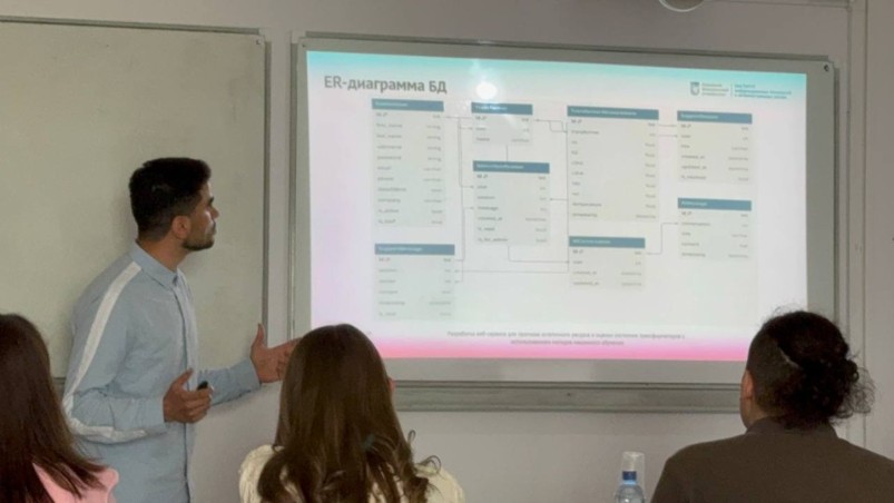 Hossam Eid: Hossam Eid: