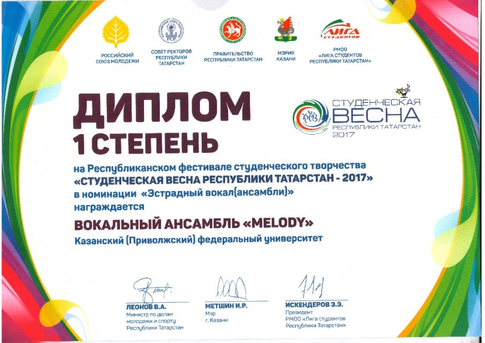 ��������� �������� 'Melody'