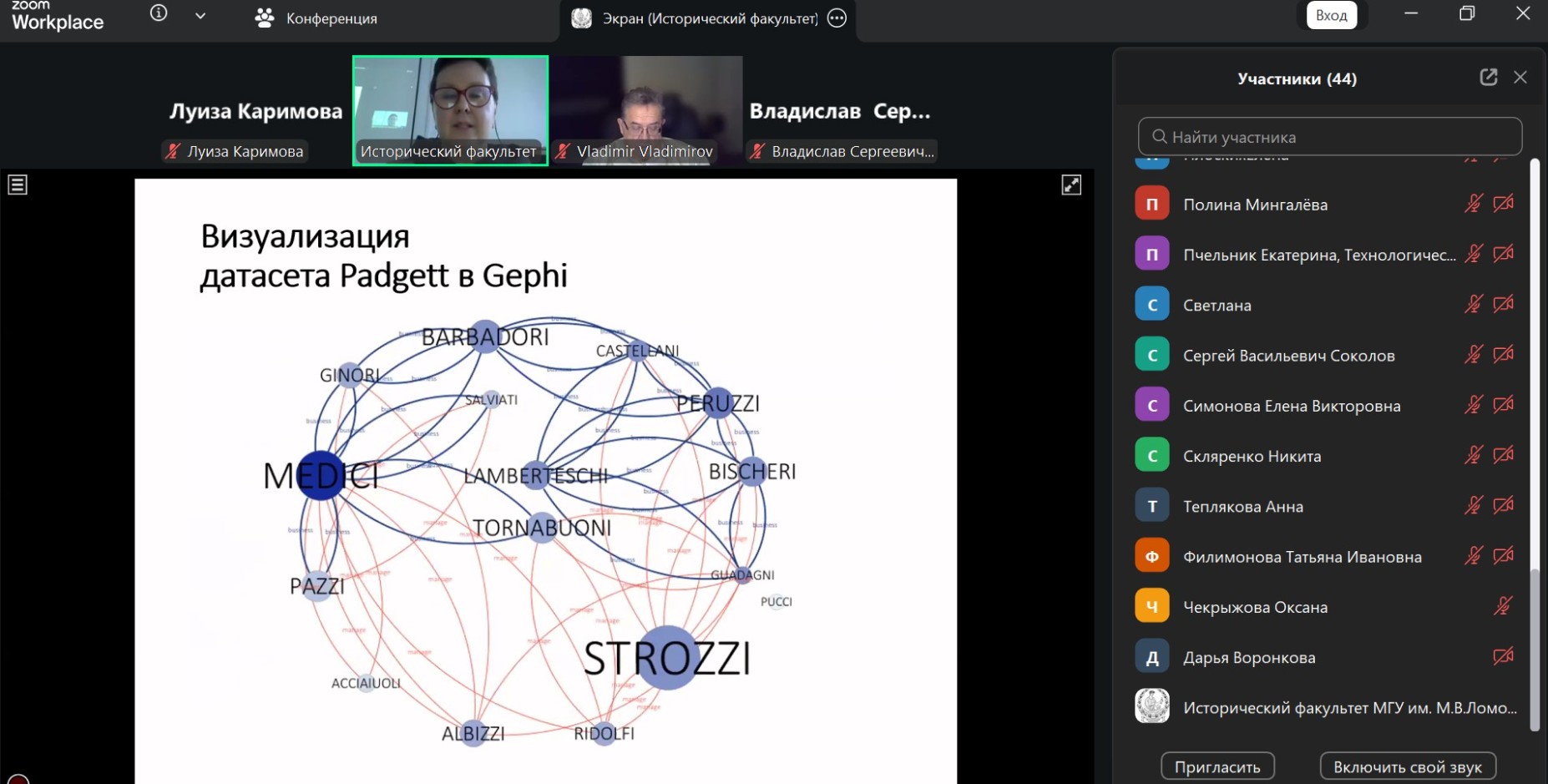 Опыт реализации магистратуры Опыт реализации магистратуры