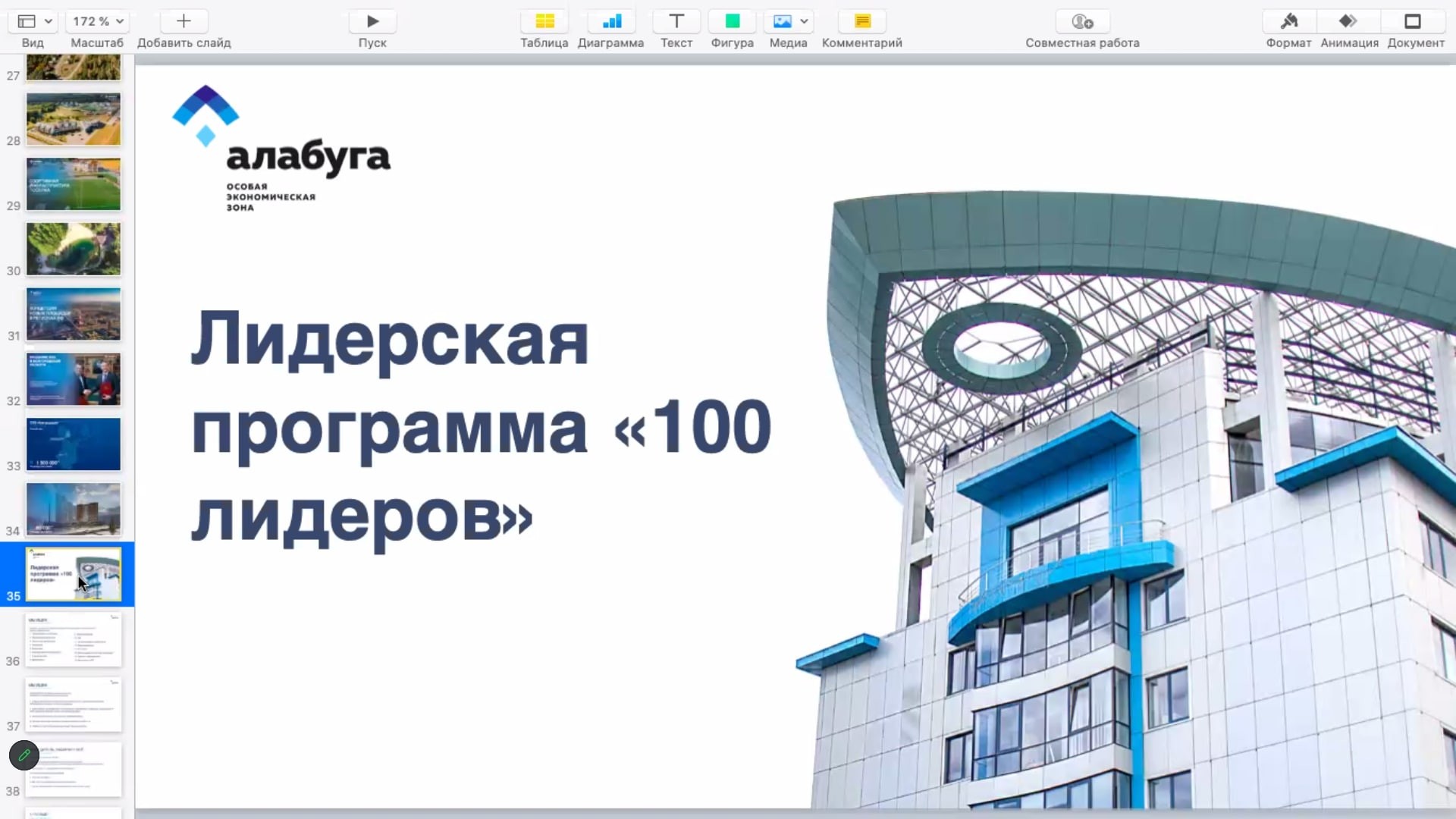 1 ����� 2023 ���� ������������� ��� 