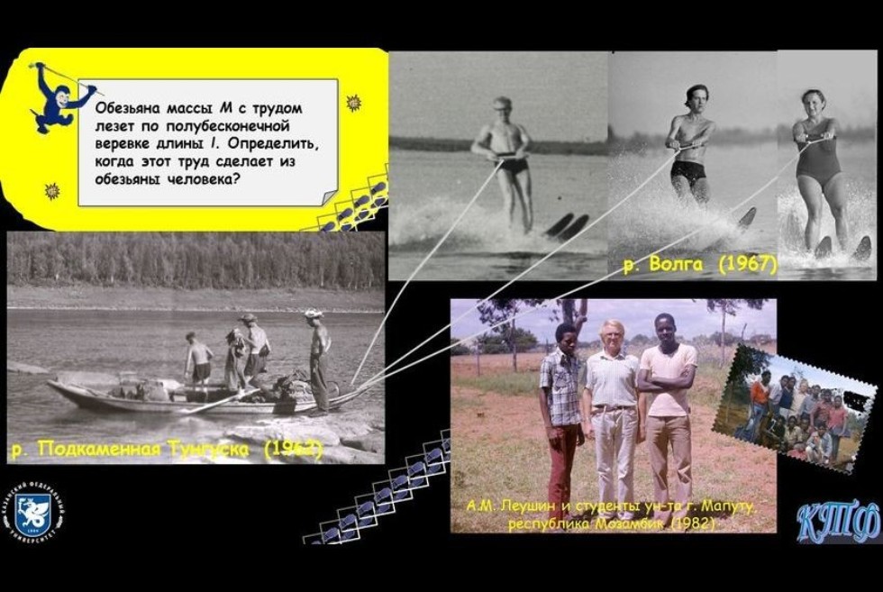 Выпускники кафедры Выпускники кафедры