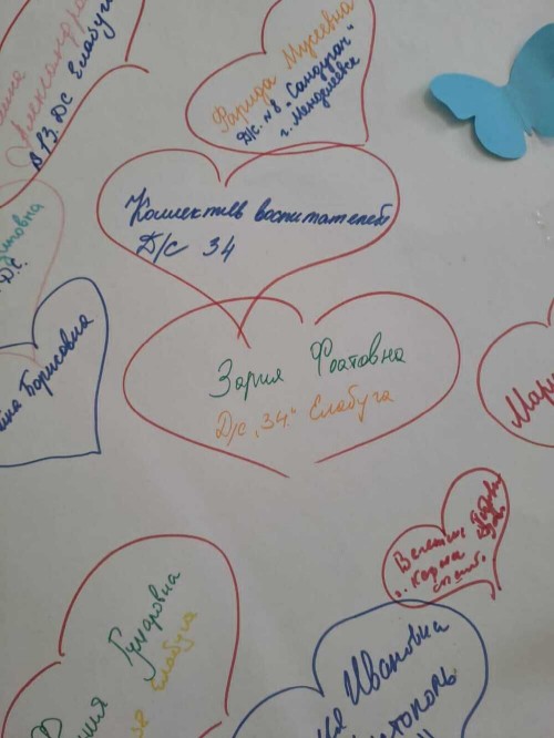 Ярко и красочно Елабужский институт отметил день дошкольного работника! Ярко и красочно Елабужский институт отметил день дошкольного работника!