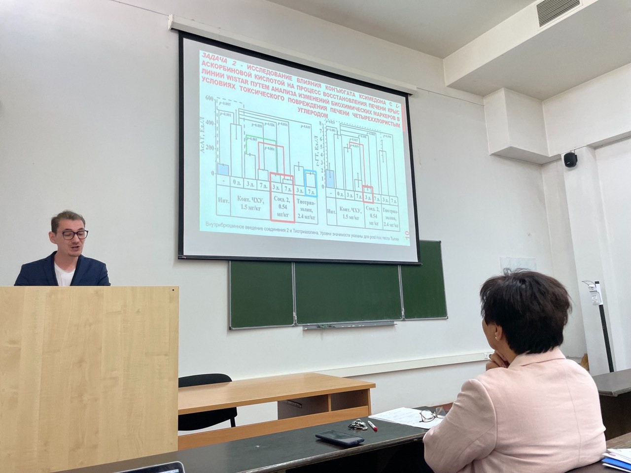 Состоялись предзащиты кандидатских диссертаций по специальности 01.05.04 Биохимия Состоялись предзащиты кандидатских диссертаций по специальности 01.05.04 Биохимия