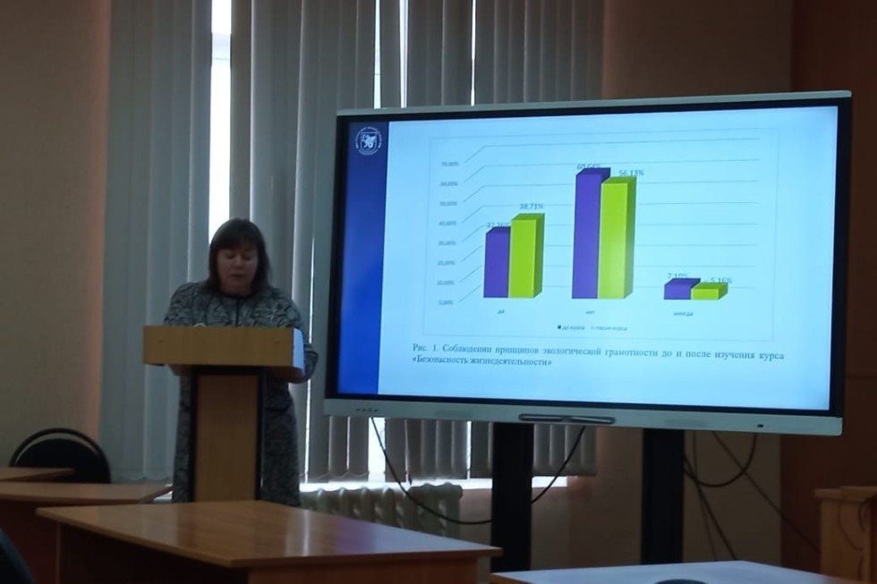 � �������� ������� ����������� �������������� ���