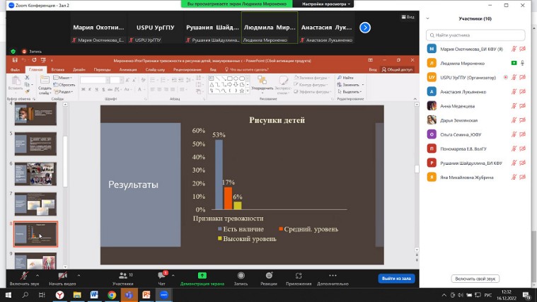 ������������� � �������� ������� ���������� ������� ������� � ������������� ������-������������ �����������