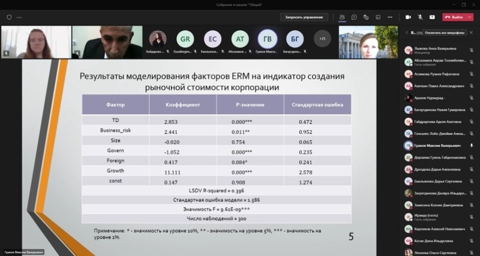 Итоги II Международной научно-практической конференции преподавателей и студентов 'УЧЁТ, АНАЛИЗ И АУДИТ: ИХ ВОЗМОЖНОСТИ И НАПРАВЛЕНИЯ ЭВОЛЮЦИИ' Итоги II Международной научно-практической конференции преподавателей и студентов 'УЧЁТ, АНАЛИЗ И АУДИТ: ИХ ВОЗМОЖНОСТИ И НАПРАВЛЕНИЯ ЭВОЛЮЦИИ'