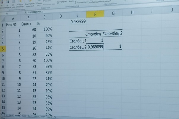 Количественный анализ данных научного исследования Количественный анализ данных научного исследования