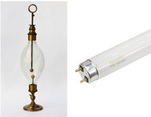 �������� � ���������� XIX �. � ����������� �����: �������������� ����� ,�������������� �����, ����������. ������