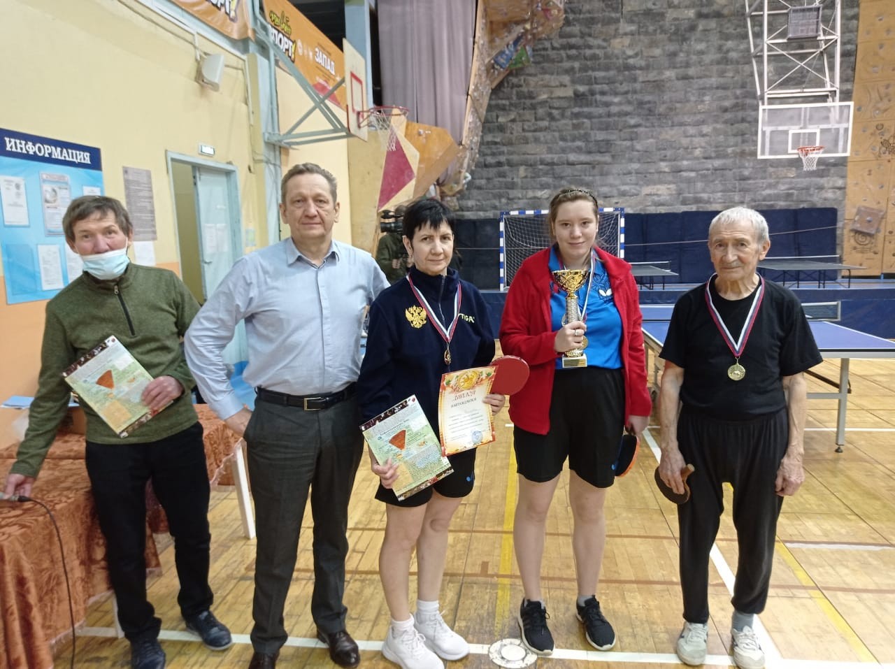 � ��� ���������� ������ �� ����������� ��������� ������� ����� ���������, �����������, ��������� � ����������.