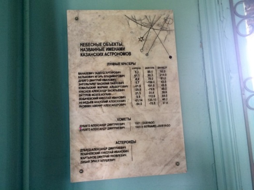 ��������� � ����������� �������� ��������������� ������������ ��. �.�.������������.