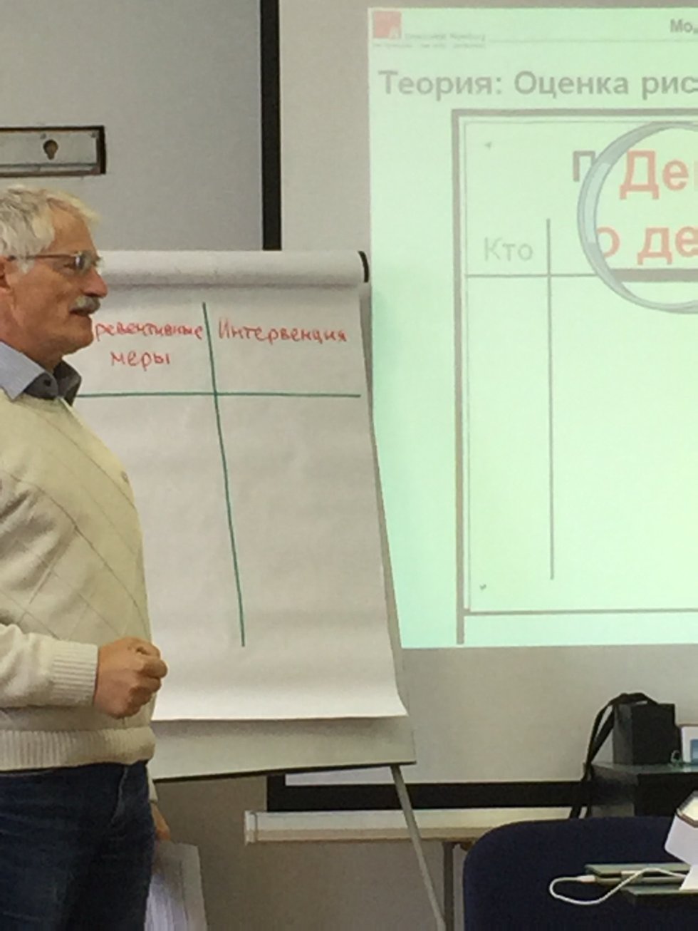 ��� �������� �������� ���������� ����������� � ������������?