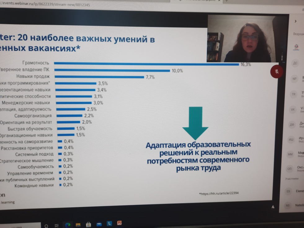 Профессиональный путь преподавателя английского языка вуза в эпоху педагогических новаций Профессиональный путь преподавателя английского языка вуза в эпоху педагогических новаций