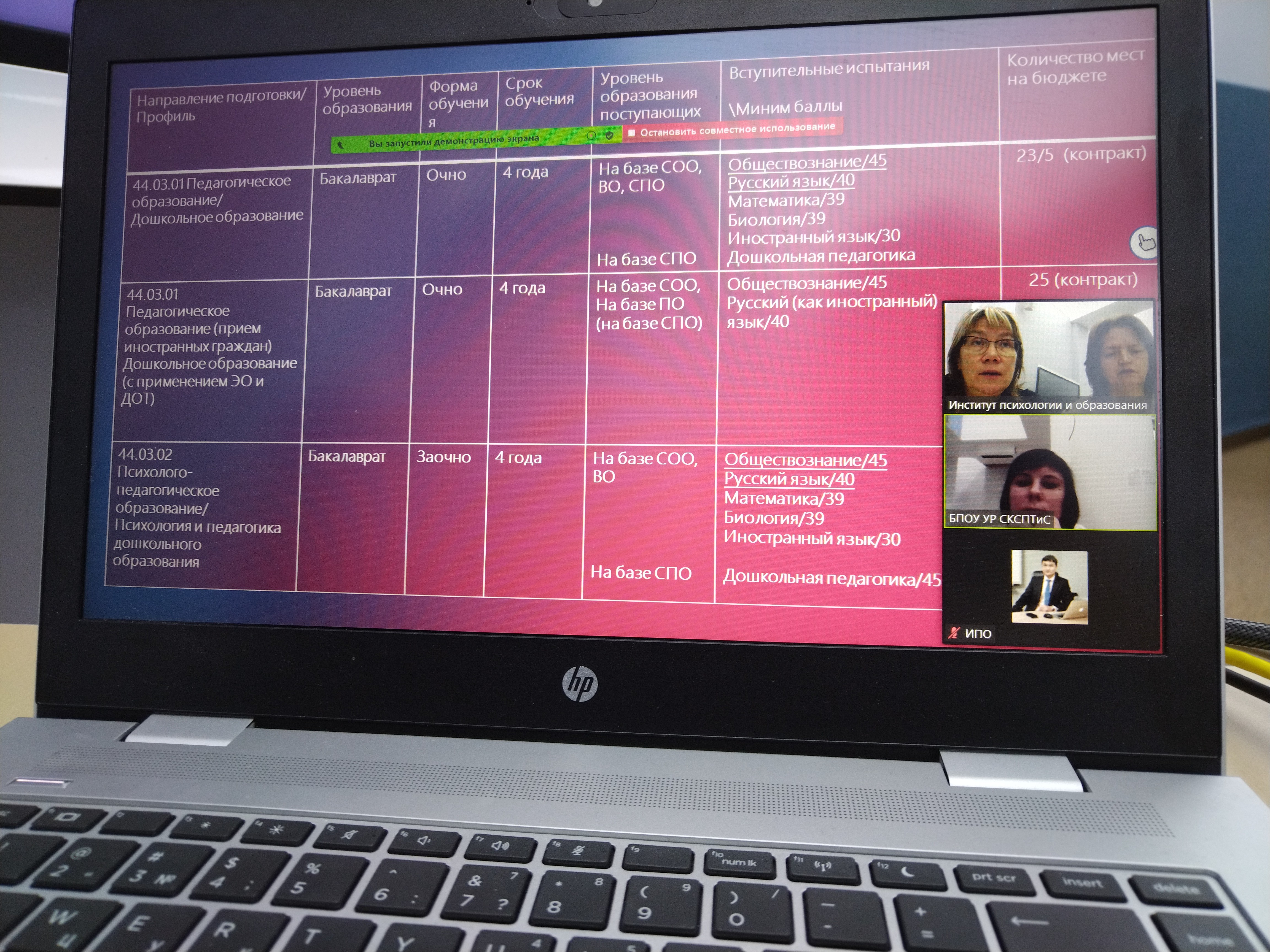 Профориентационная встреча с обучающимися Сарапульского педагогического колледжа Профориентационная встреча с обучающимися Сарапульского педагогического колледжа