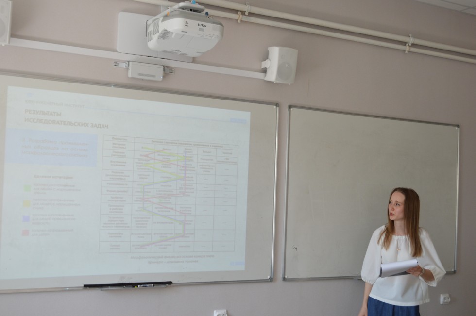 ������ ��������� ���������������� ����� �� ������������ ������������ ���������� ���������,����������� ������; ������������ ����������� ������, ���������� ���������������� �������������, ���������� ���������� � ������������, �������������� ������� � ����������