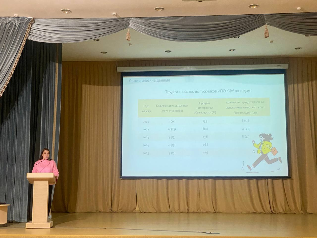 ������������������ ����������� � ������������� ��������� ���������� � �����������