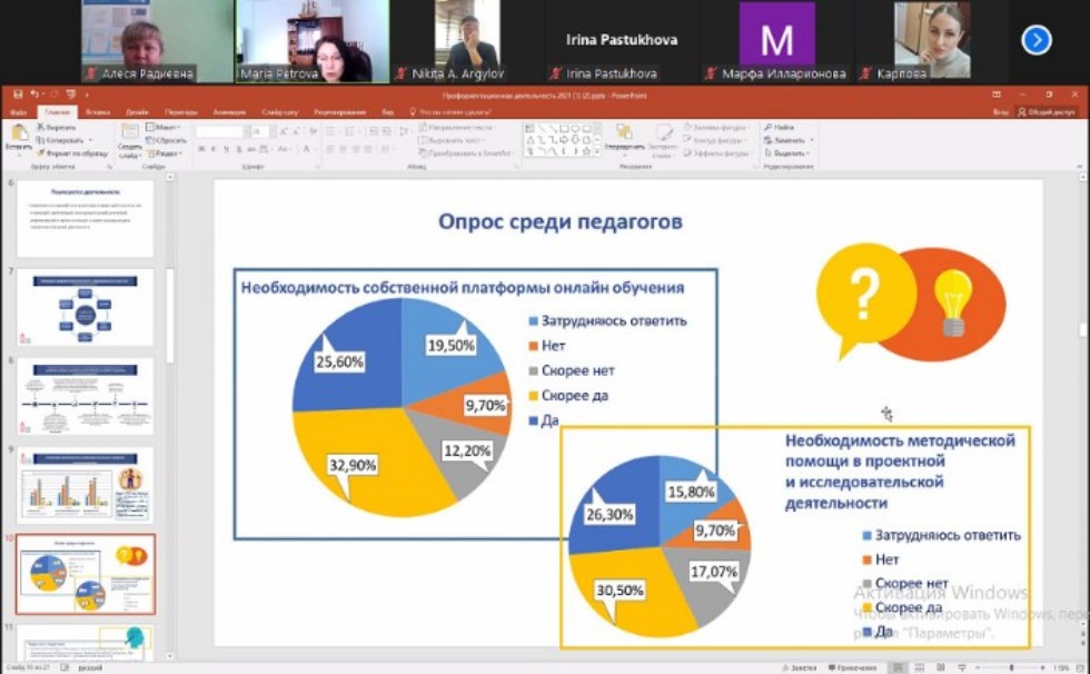 Преподаватели института выступили на Всероссийской научно-практической конференции 'Эффективные практики профориентационной работы в образовательных организациях' Преподаватели института выступили на Всероссийской научно-практической конференции 'Эффективные практики профориентационной работы в образовательных организациях'