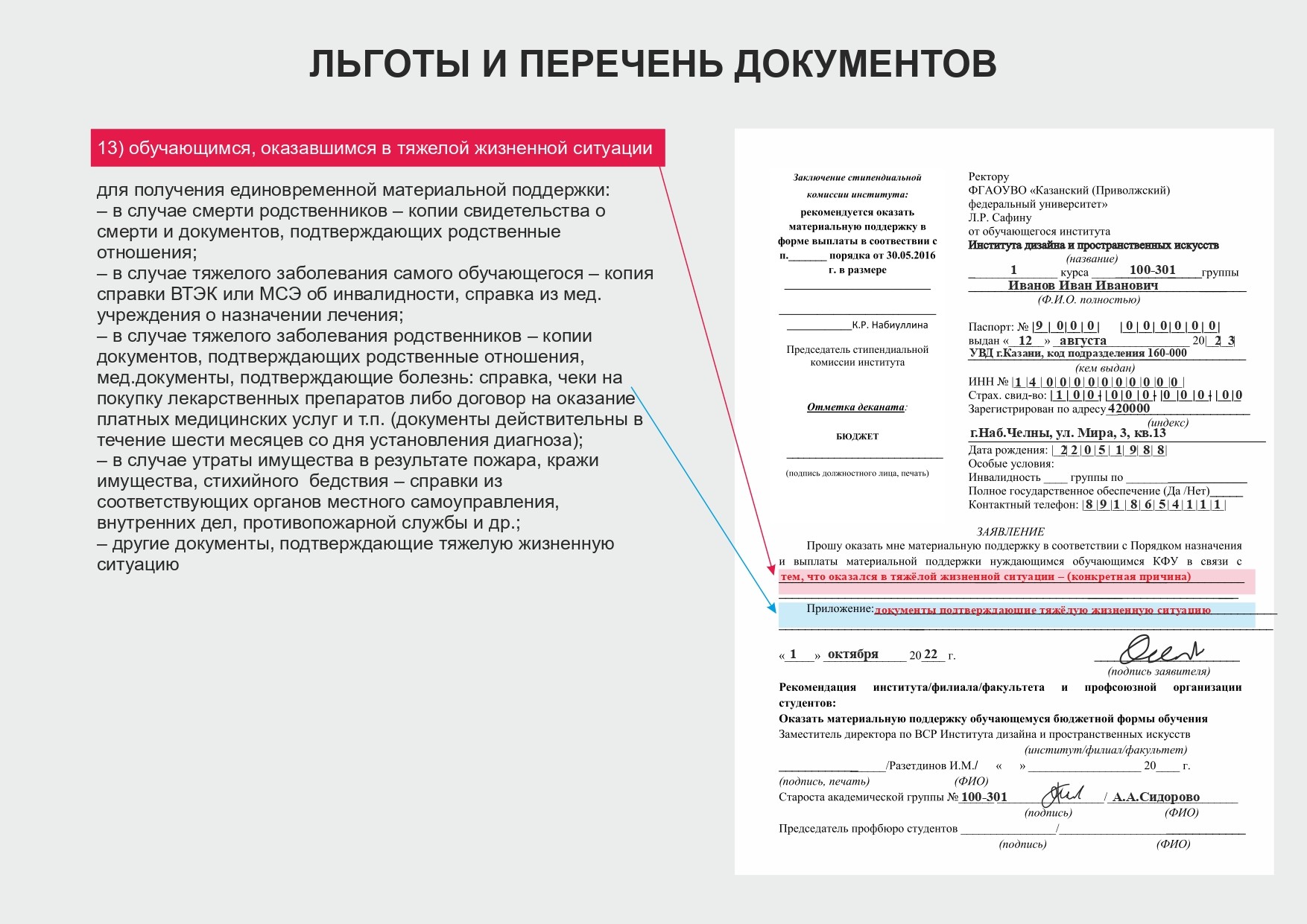 Материальная поддержка Материальная поддержка