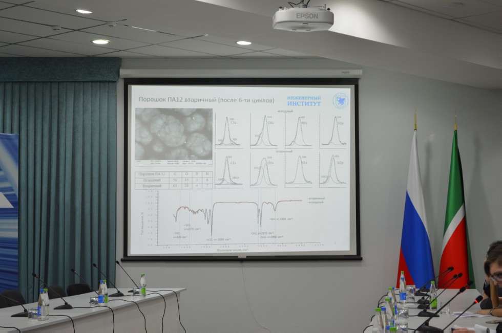 �� �������� �� '��������� �������' (�.������) ������ ������������� ������-����������� ����������� '������������� ������������������ ����������, ������������ � ��������� ? 2017'