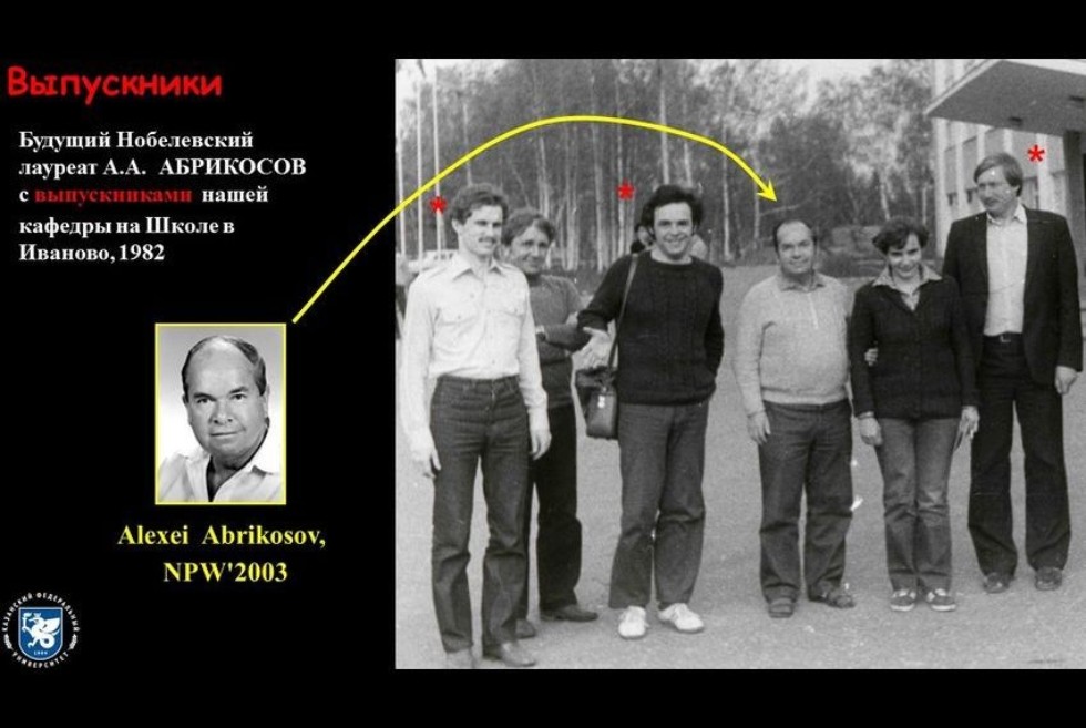 Выпускники кафедры Выпускники кафедры