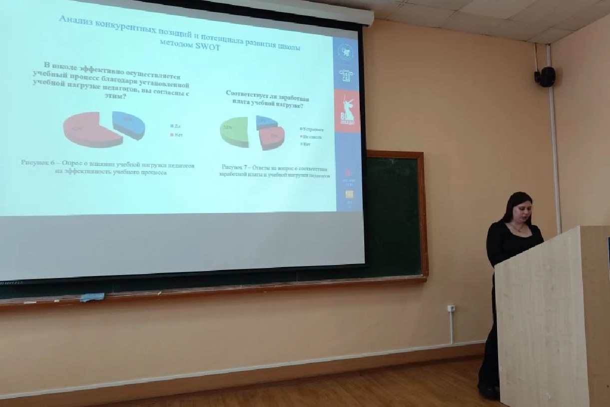 Прошла защита магистерских диссертаций обучающихся по профилю 'Бизнес-педагогика' Прошла защита магистерских диссертаций обучающихся по профилю 'Бизнес-педагогика'