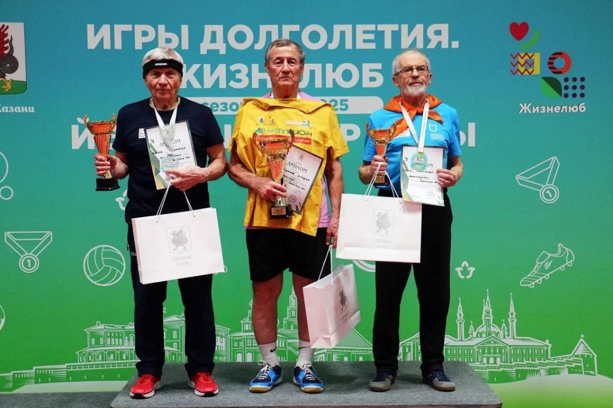 ��������� ������������ �� ����������� ������� � ������ ����������� ��������� '���� ����������. ��������'