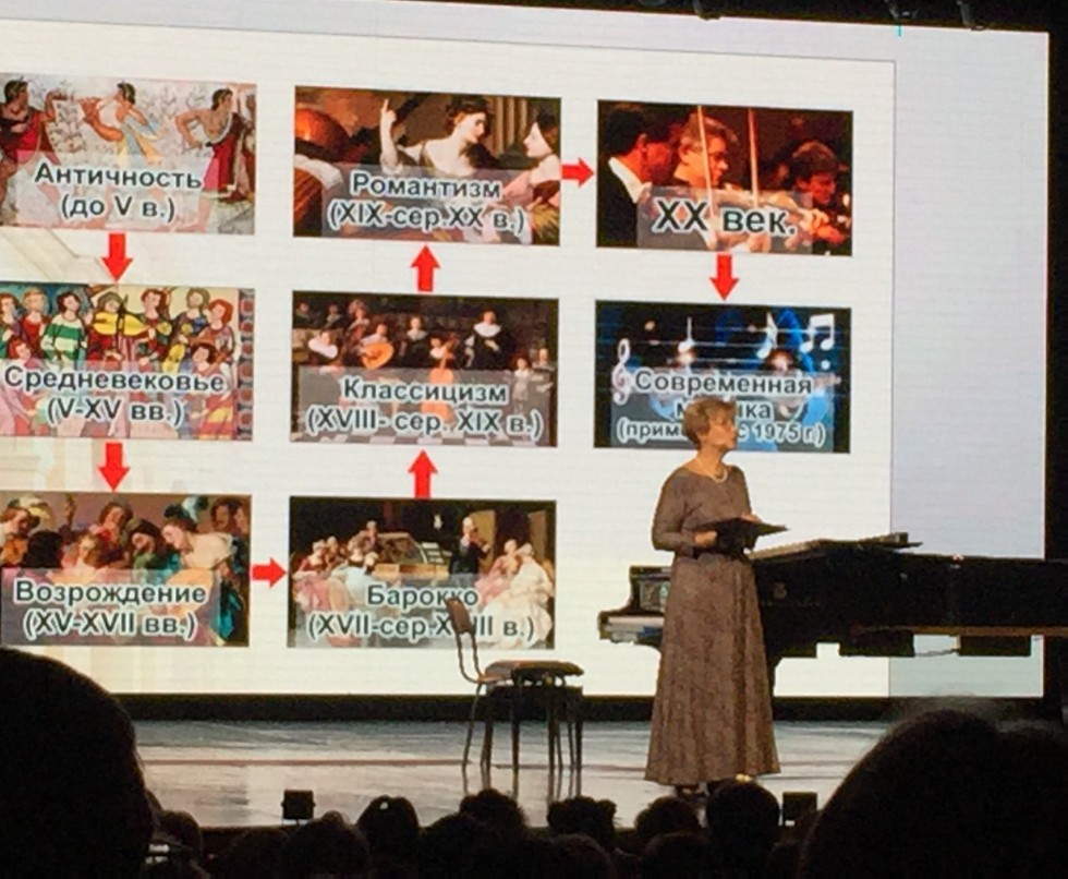 ����� ��������� � ������