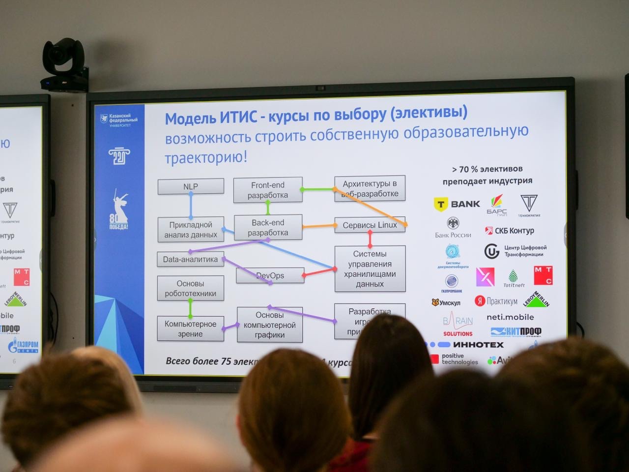 ������� '������ �� �������' ��� ������������ �� ������ ��� �������� ������