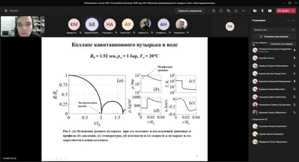XX ������������� ���������� �����-����������� '����������� ������-2021'