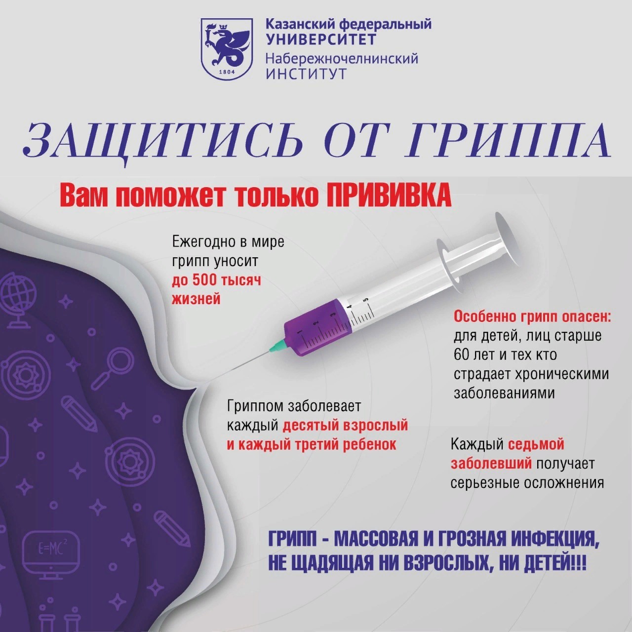 Прививочная кампания против гриппа Прививочная кампания против гриппа